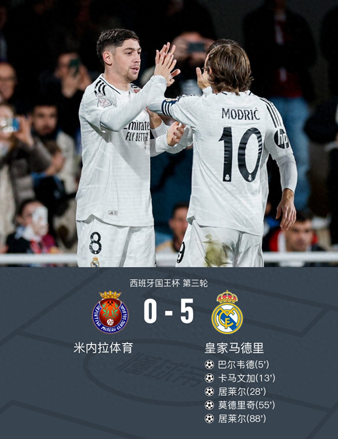 卡迪夫城主场击败伯恩茅斯，一马当先